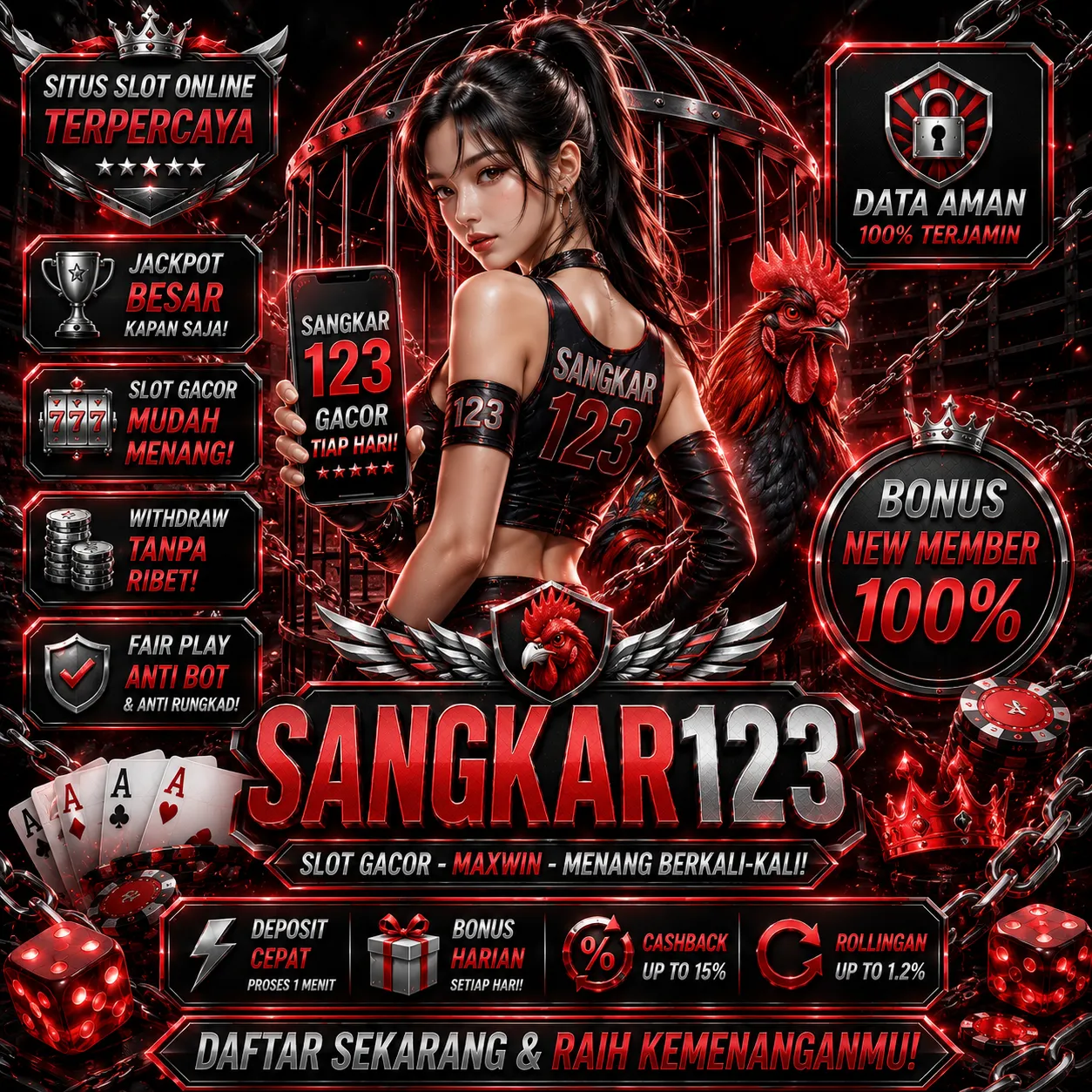 SANGKAR123Banner